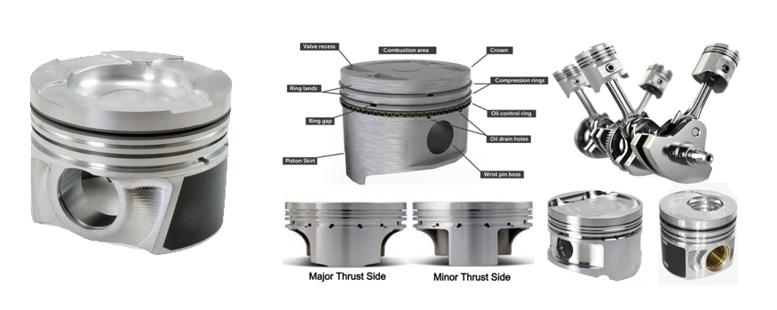 What You Need To Know About Rings | Blog | Enginetech